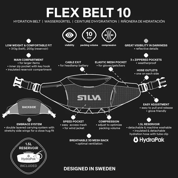 Flex_Belt_10_USP_1_1