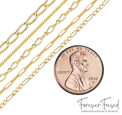 FOREVER FUSED APPOINTMENT & DEPOSIT