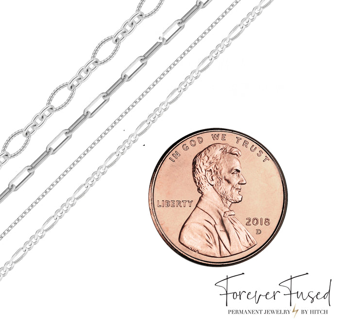 FOREVER FUSED APPOINTMENT & DEPOSIT