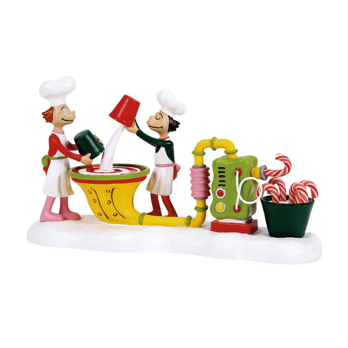 Grinch Villages | Who-ville Candy Crew | Village Figures
