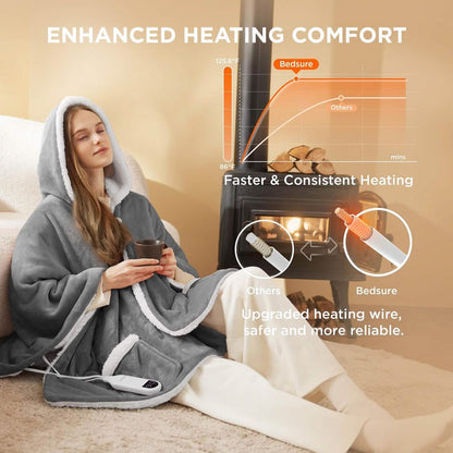 GentleSoft™ Heated Sherpa Fleece Blanket Hoodie