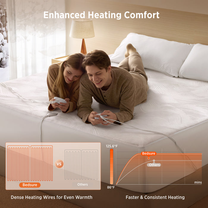 Luxury Jacquard Heated Mattress Pad