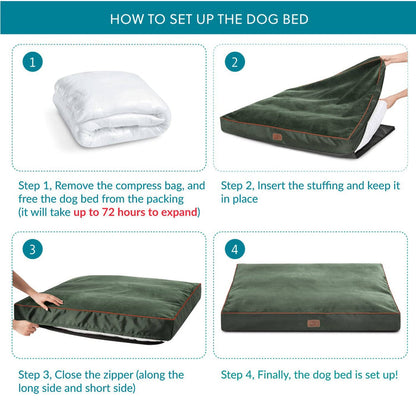 Diagram showing plush waterproof dog bed assembly steps: unpacking, stuffing, zipping, and final setup.