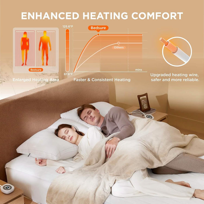 Couple sleeping comfortably on Bedsure heated mattress pad featuring enhanced heating comfort.