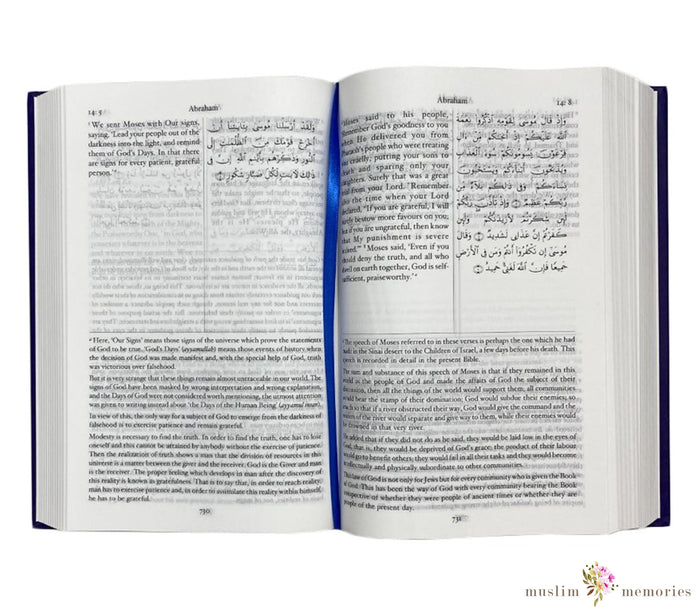 Quran Commentary by Maulana Wahiduddin Khan Muslim Memories
