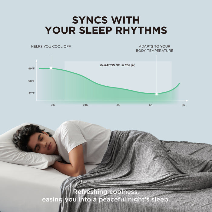 GentleSoft™ Reversible Cooling Blanket
