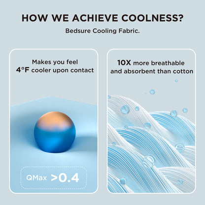 GentleSoft™ Reversible Cooling Blanket