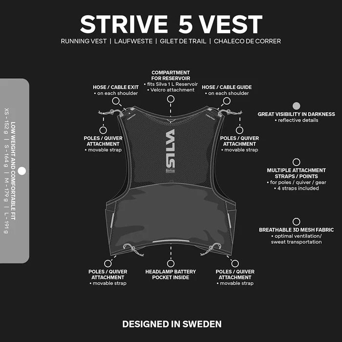 Strive_Vest_5_Back_USP_1_1