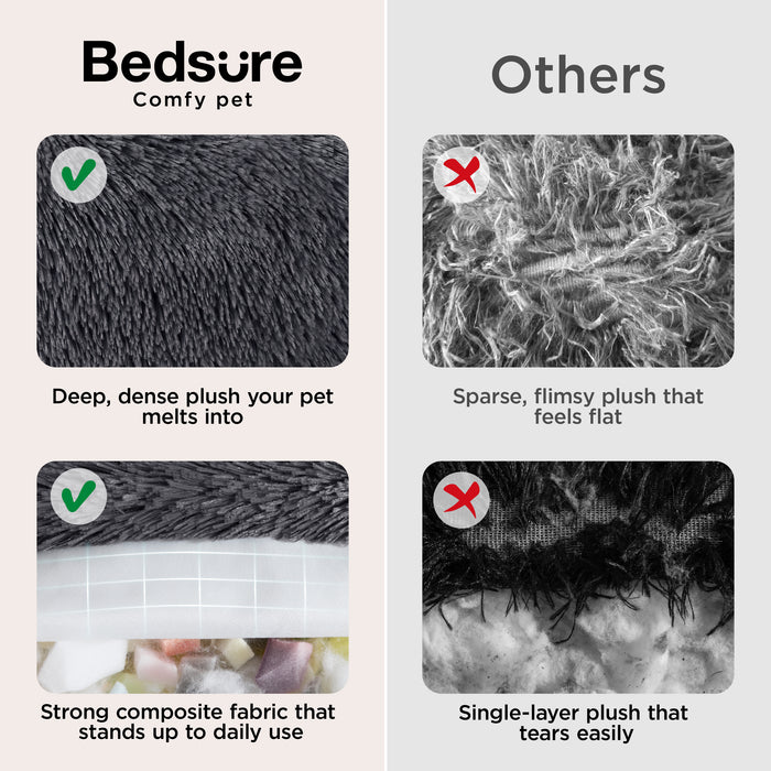 SupportMax® Calming Dog Bed