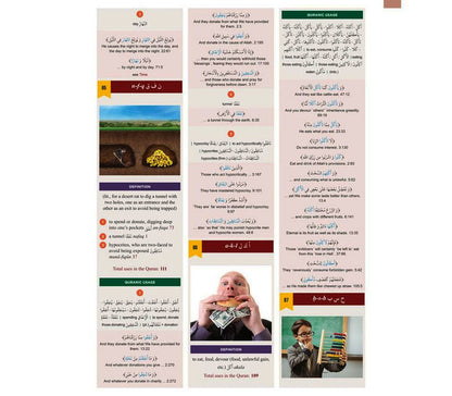 The Clear Quran Series Dictionary By Dr. Mustafa Khattab Muslim Memories