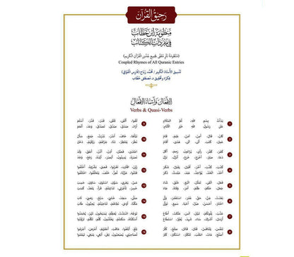 The Clear Quran Series Dictionary By Dr. Mustafa Khattab Muslim Memories