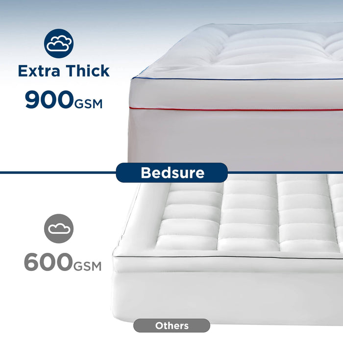 GentleSoft extra thick 900GSM mattress topper comparison showing superior plushness to 600GSM competitors.