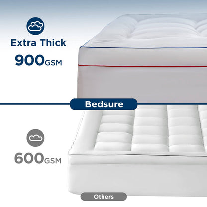 GentleSoft extra thick 900GSM mattress topper comparison showing superior plushness to 600GSM competitors.
