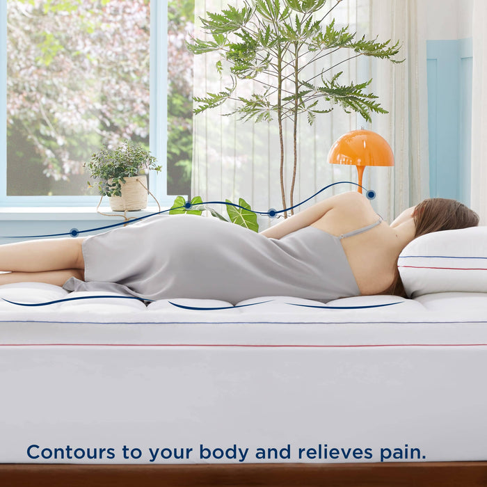 GentleSoft thick mattress topper contours to body for comfort & pain relief. Box-stitch & piping detail.