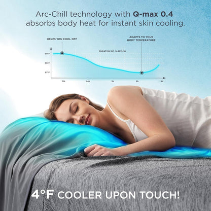 GentleSoft™ Upgraded Reversible Cooling Blanket